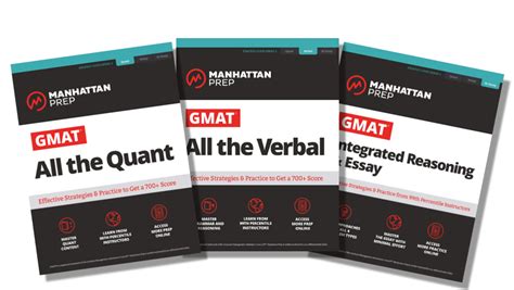 are the manhattan gmat tests harder|manhattan gmat online review.